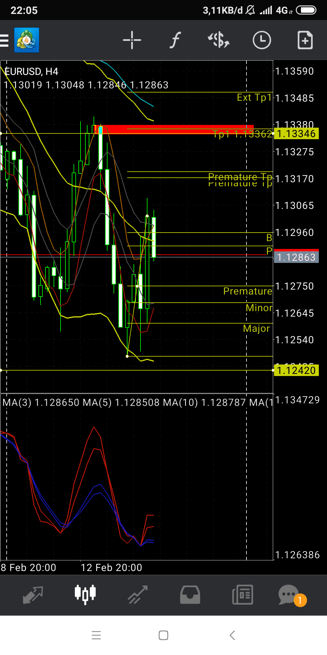 zanurreload Trading Journal in Trading Journal_proxy